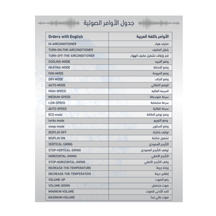 مكيف سبليت ويف جنرال سوبريم 18500 وحدة – واي فاي – بارد